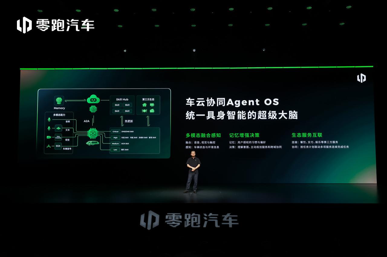 零跑放大招：所有激光雷达版用户，免费升级世界模型，终身免费 9月16日，零跑