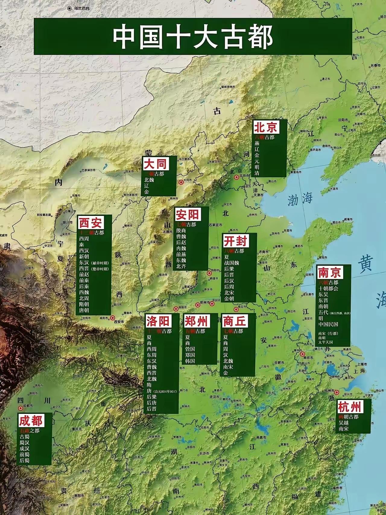 中国十大古都，开封，洛阳，安阳，郑州，河南省占四席。中国十一大古都，再加上商丘古
