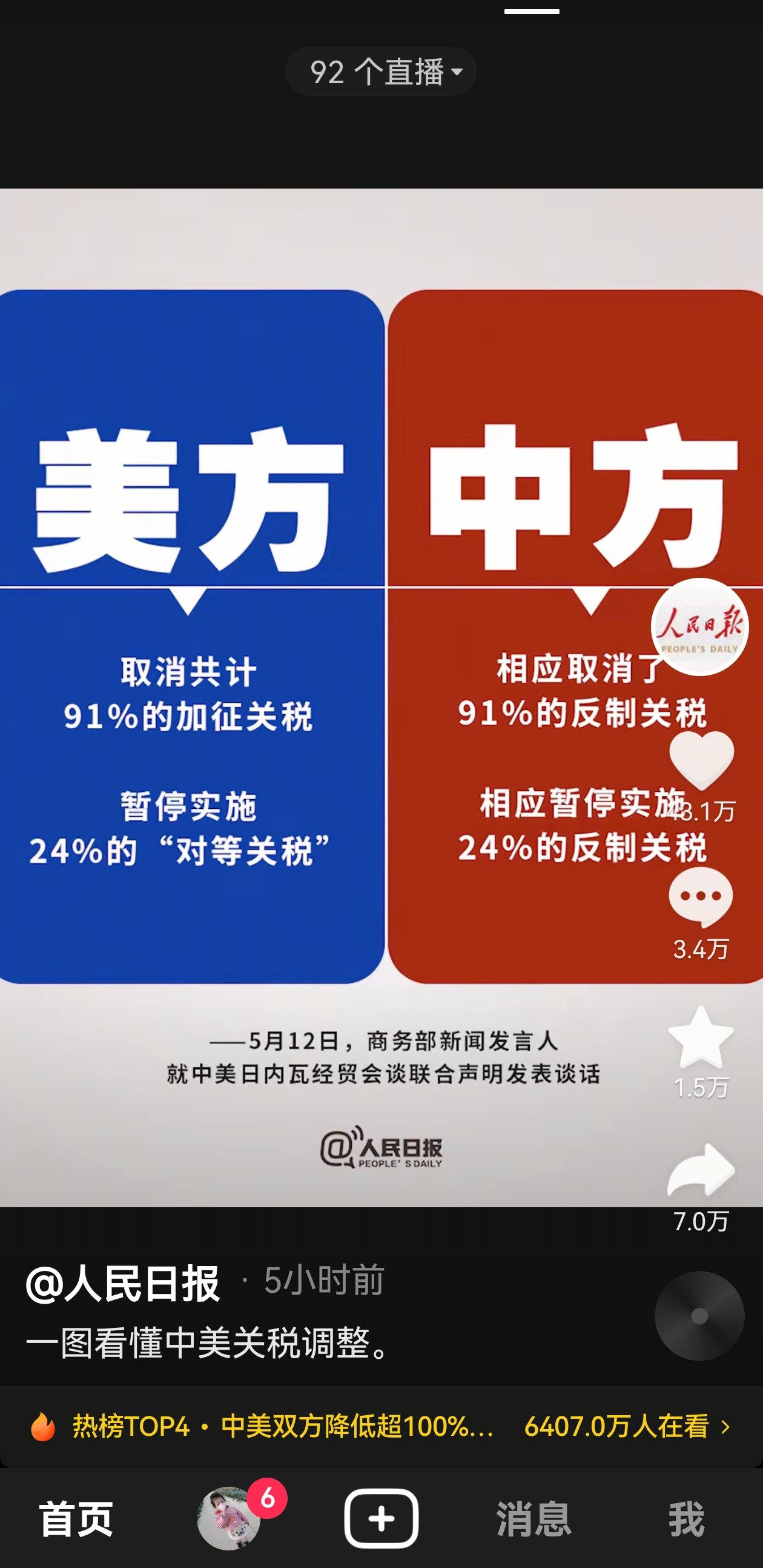 就问，牛不牛！！！​​​