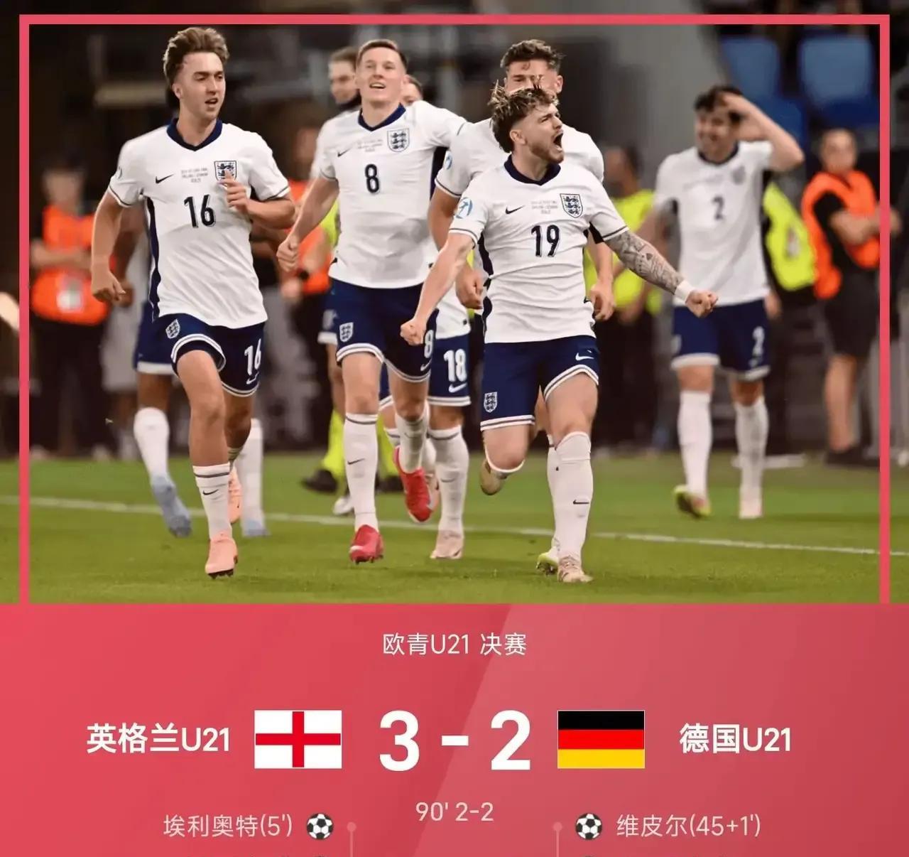 欧青赛英格兰凭借乔纳森罗加时赛的进球3比2胜老对手德国夺冠，英格兰卫冕成功，队史