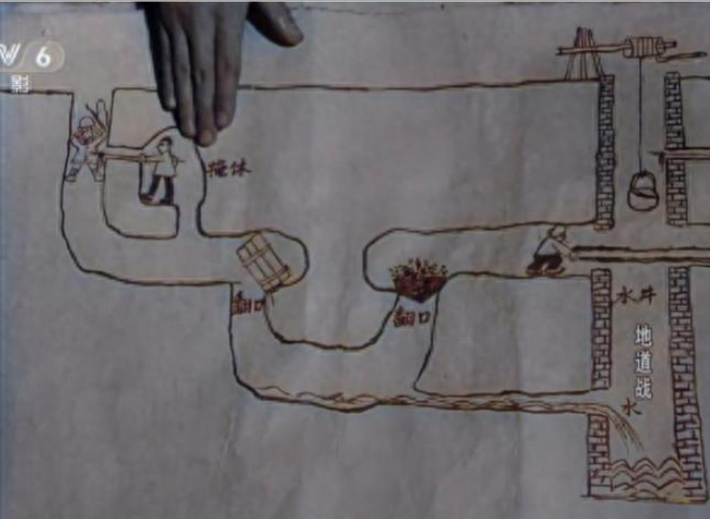 老电影《地道战》演员今昔，一大半演员已经悄然离世，你还记得这部电影吗？小时候