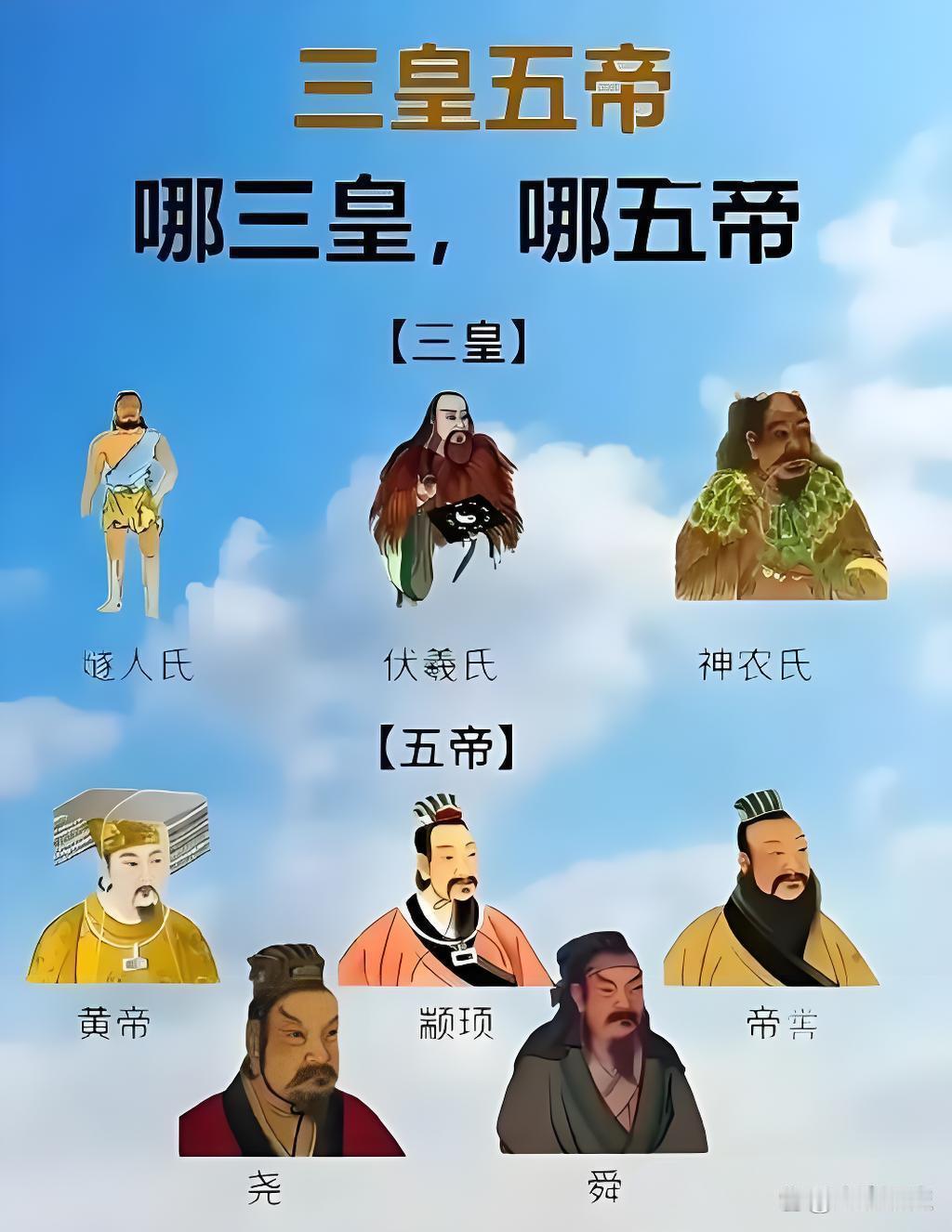 三皇五帝参加晒图笔记大赛，突然想到三皇五帝。通常认为，三皇指伏羲