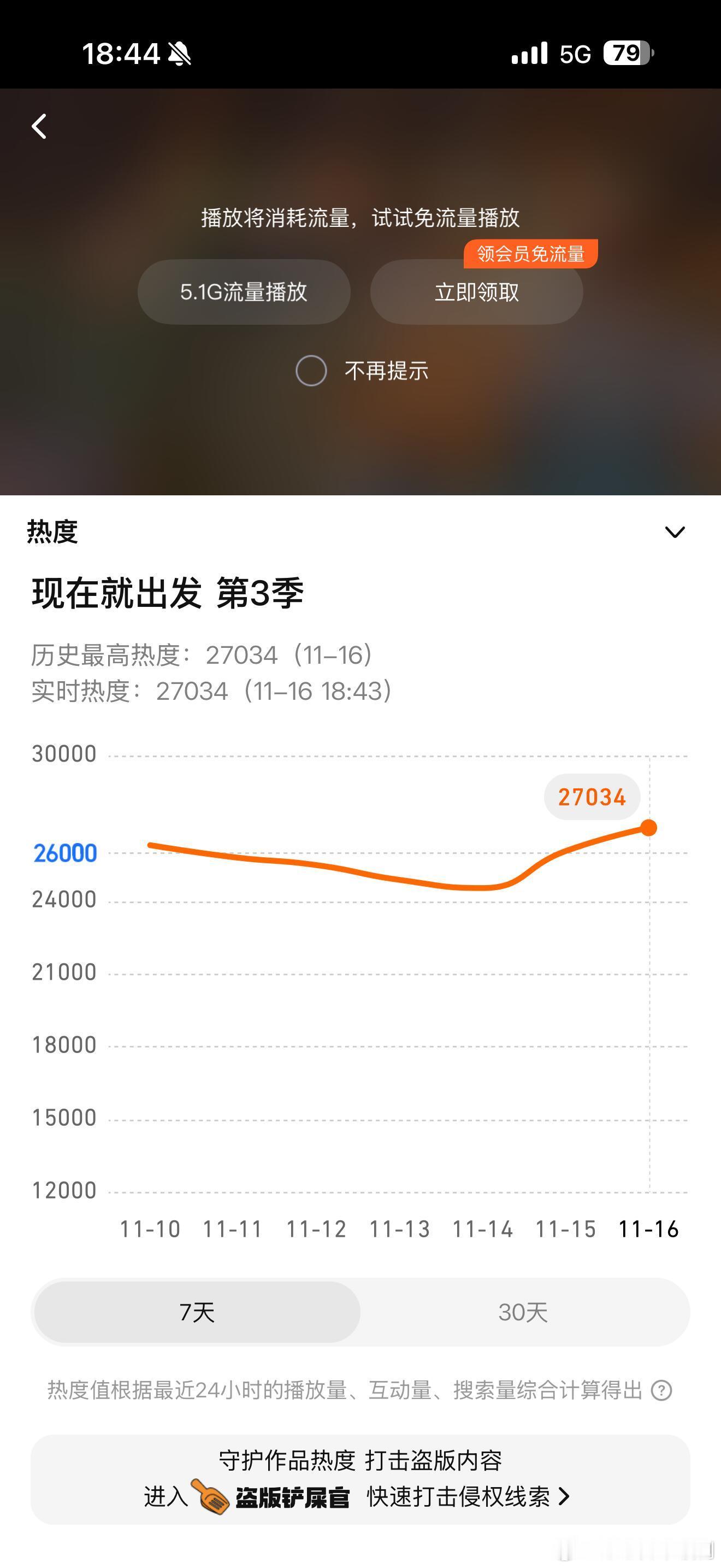 已经开启！热度太高了！🔥现在就出发‖