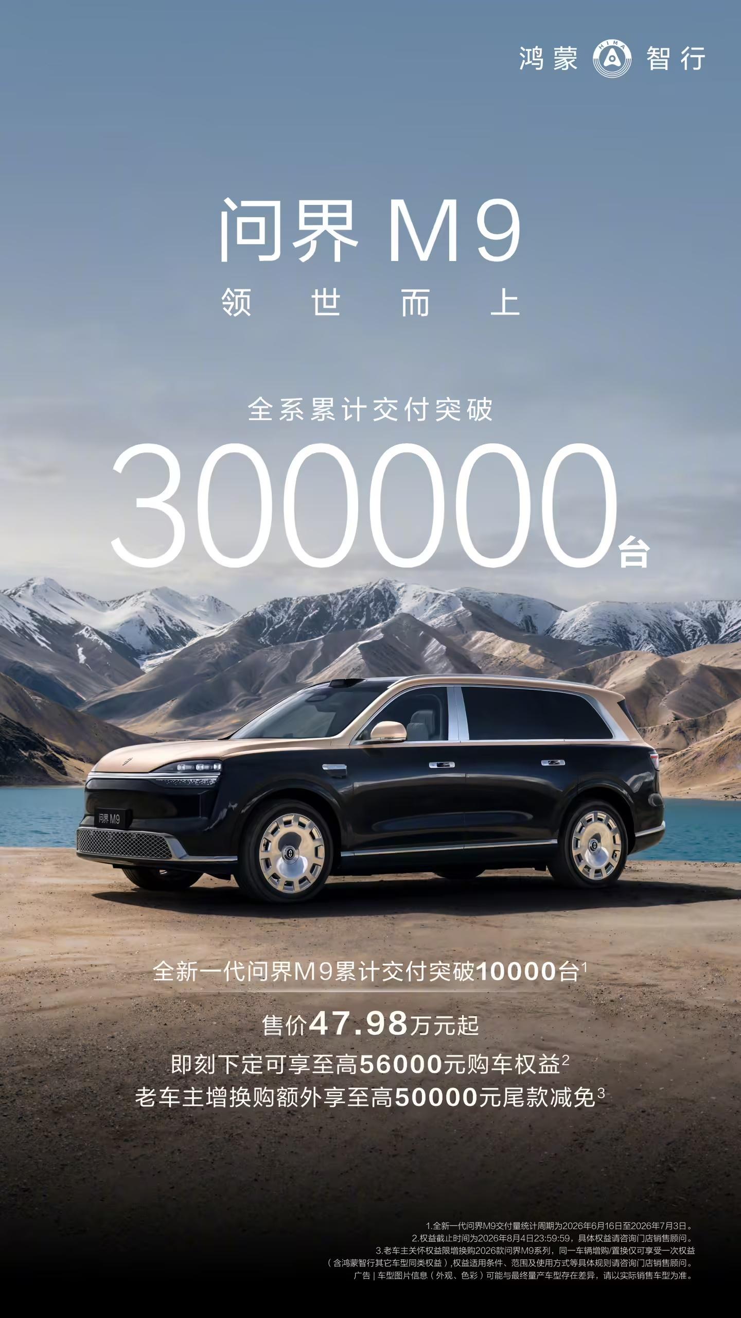 【问界M9全系交付突破30万台】7月4日，华为终端BGCEO何刚宣布，鸿蒙智行