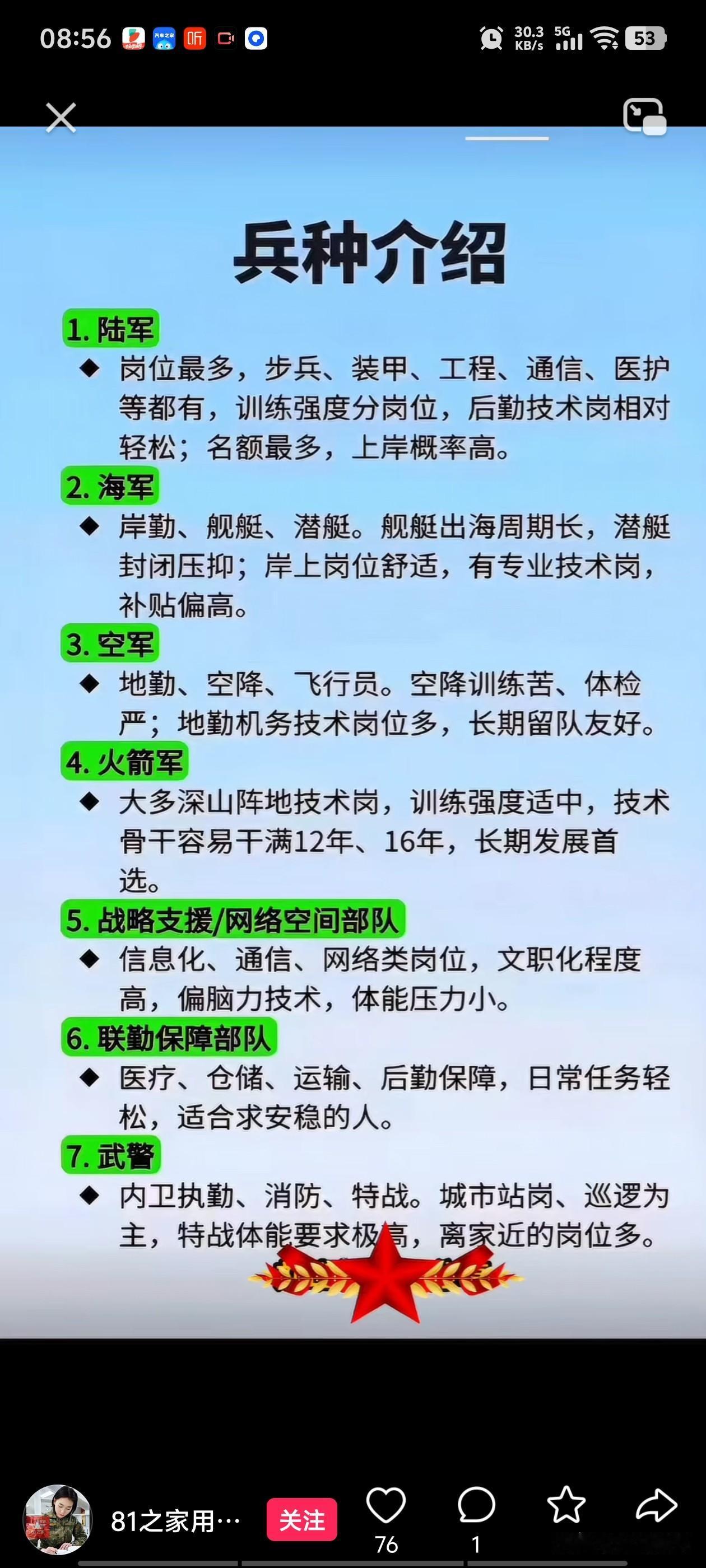 解放军有四大军种：陆军、海军、空军、火箭军。陆军历史悠久，是陆地作战的主力，包