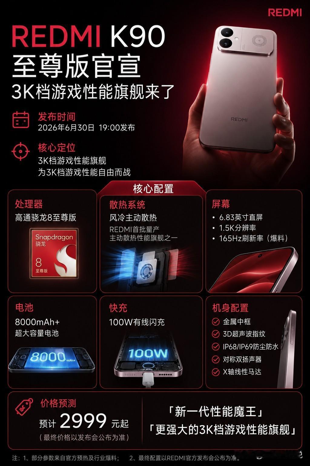 等了这么久，REDMI的“性能王炸”终于来了。6月24日，REDMI正式官宣