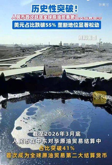 懂王妙计安天下，中东战争成“神助攻”，石油人民币加速上车道！2018年以前，