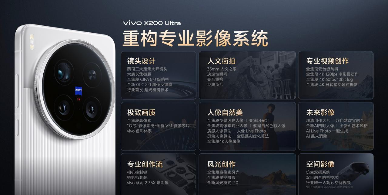 华为Pura80Ultra快要来了，vivoX200Ultra的影像机皇