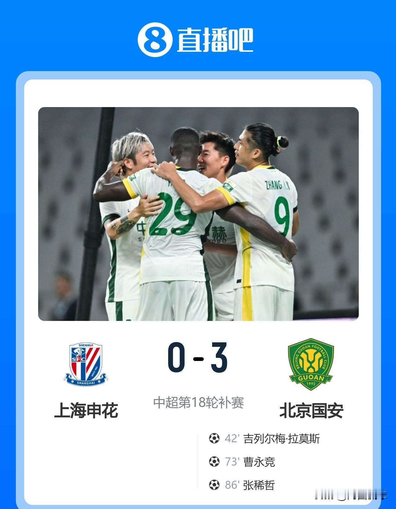 不是自吹自擂，北京国安是近期状态最好的中超球队，加上他们的好签运，国安大概率卫冕