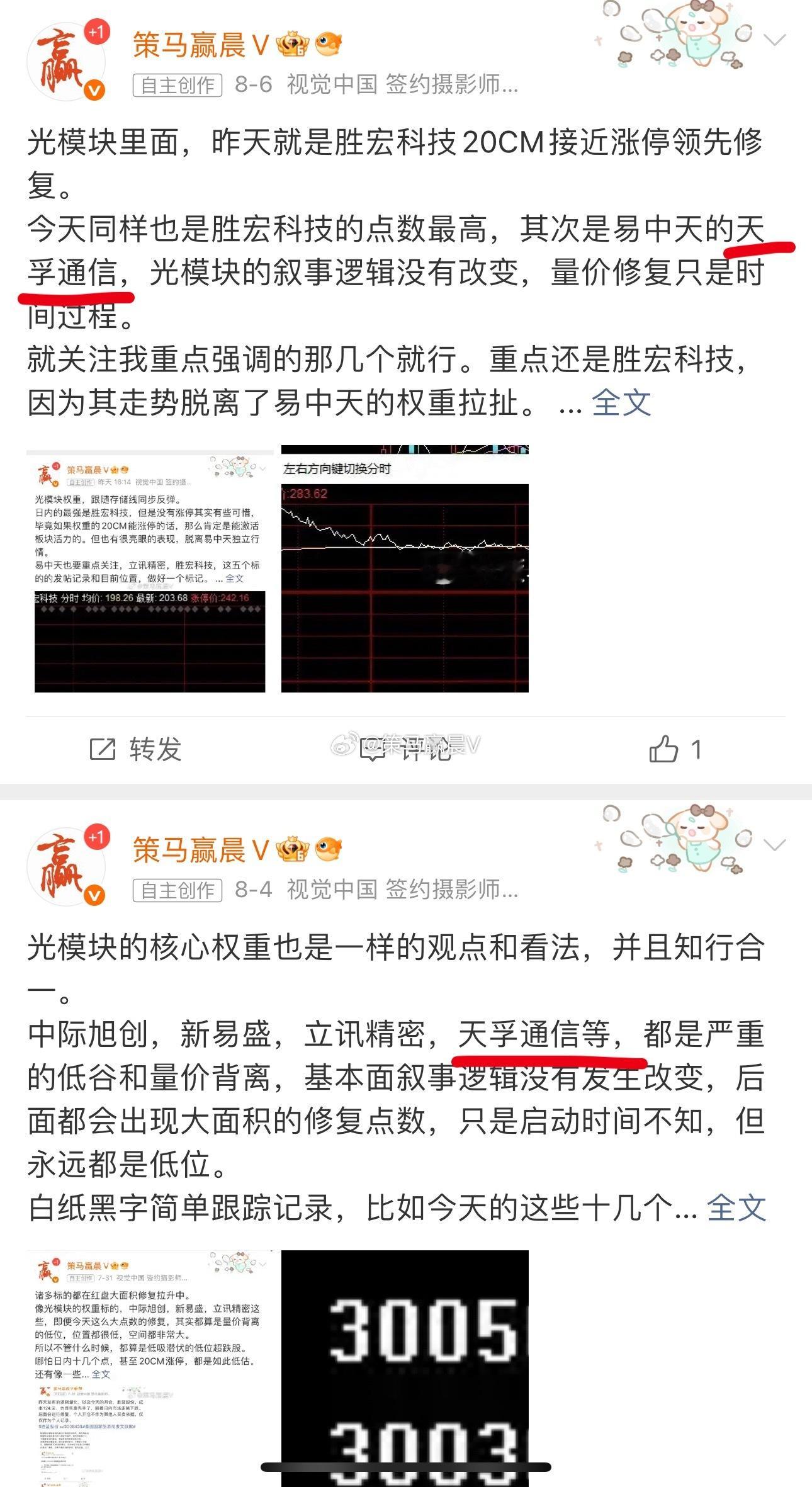 光模块的超跌量价背离修复中，我一直都是在强调的。8月4日开始，权重易中天开始抄