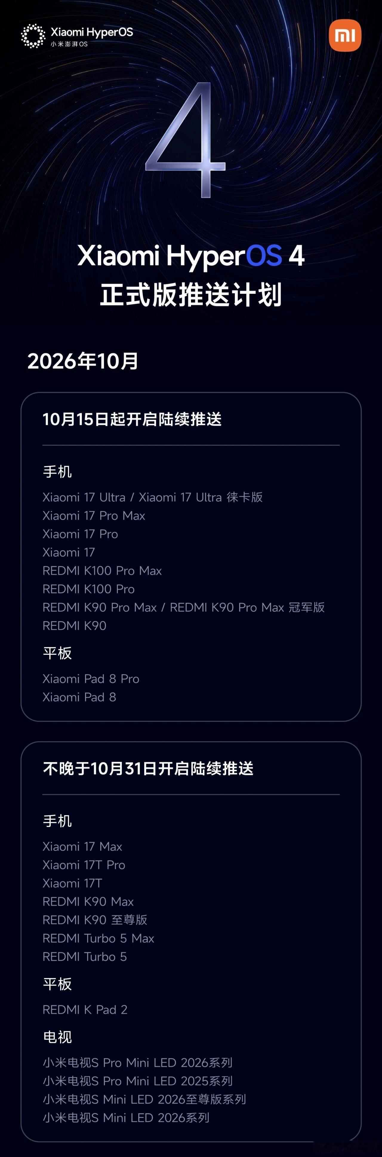 澎湃OS4正式版推送计划：首批10月15日起开启推送，小米17系列（除17Max
