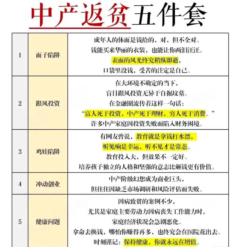 35岁以后的降维打击中产一步走错就GG中产守住财富最好的状态就是不要乱花钱，有计