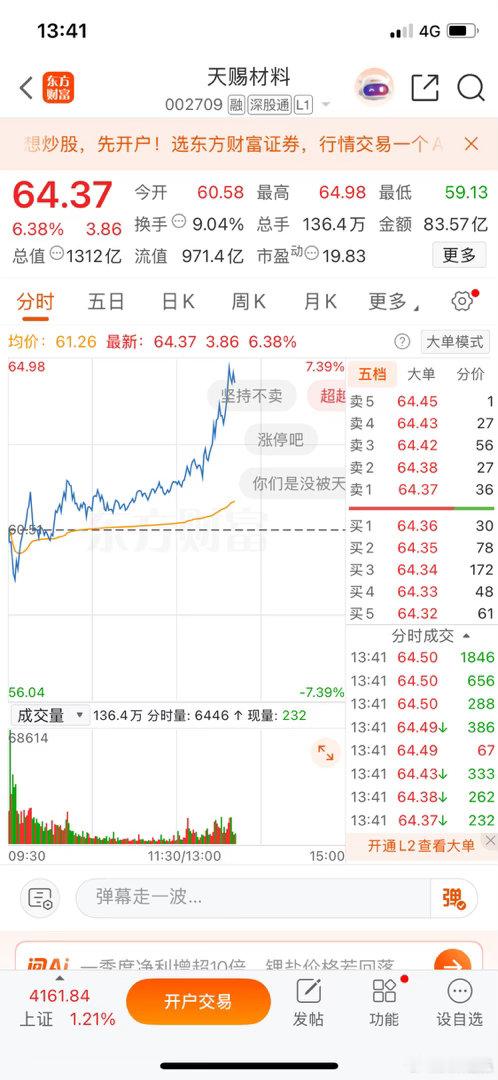 我重仓的天赐材料20斤大肉看来是少不了了，兄弟们，你们呢？还在坚守岗位吗？评论区