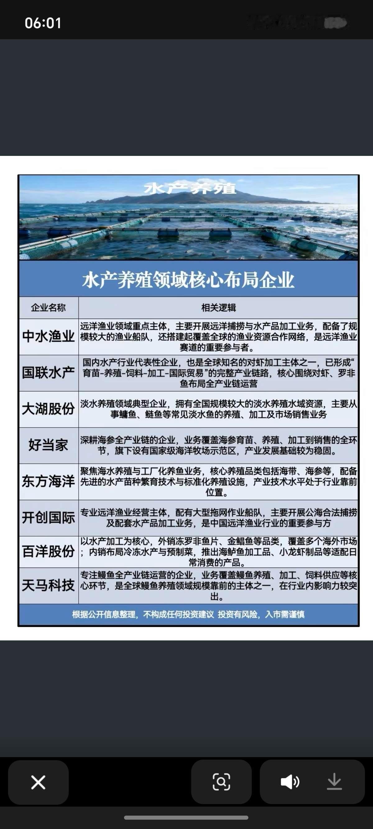 水产养殖：核心龙头深度解析！周末消息发酵，水产养殖行业或得人气热榜，资金关注和