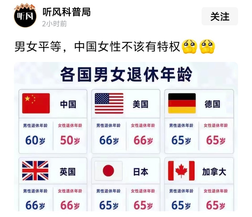 从退休看，中国还没实现男女平等