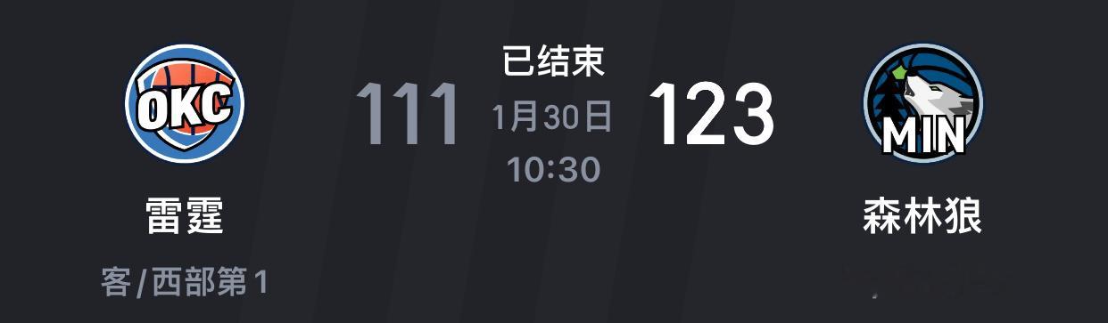 森林狼天赋太可怕了，今天全程撵着雷霆走！森林狼vs雷霆