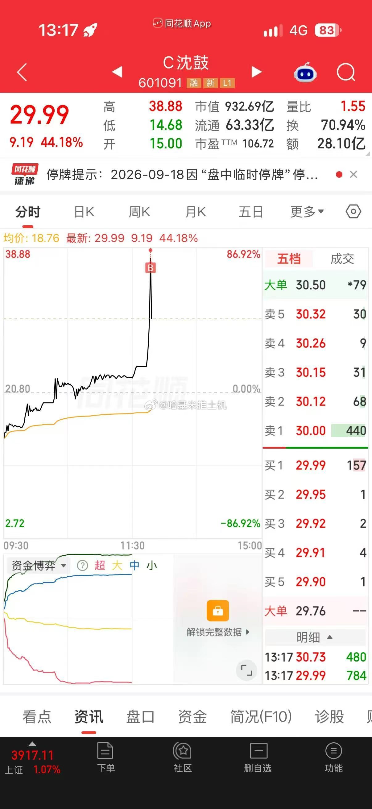 笑死​​​