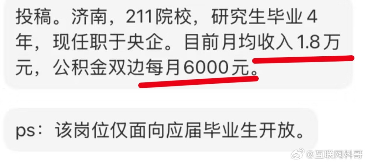 济南央视工资待遇。公积金就6000了。​​​