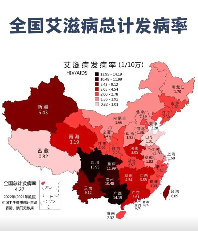 一位从事艾滋病防治工作三十余年的专家在一次公益讲座上语重心长地说："艾滋病可不只