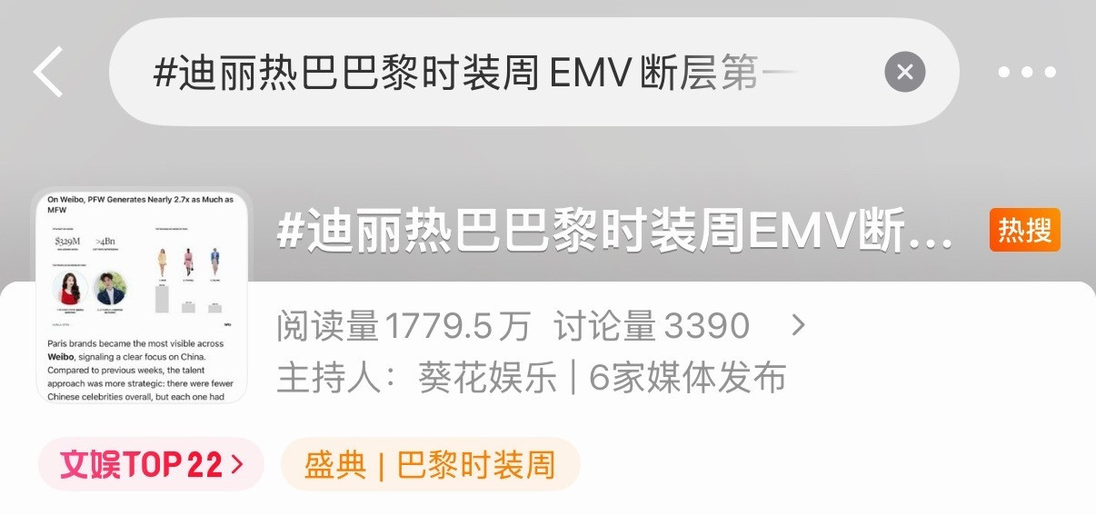 迪丽热巴热搜来了！带时装周美图安利，夸夸热巴时尚影响力，顺便宣传时装杂志官店