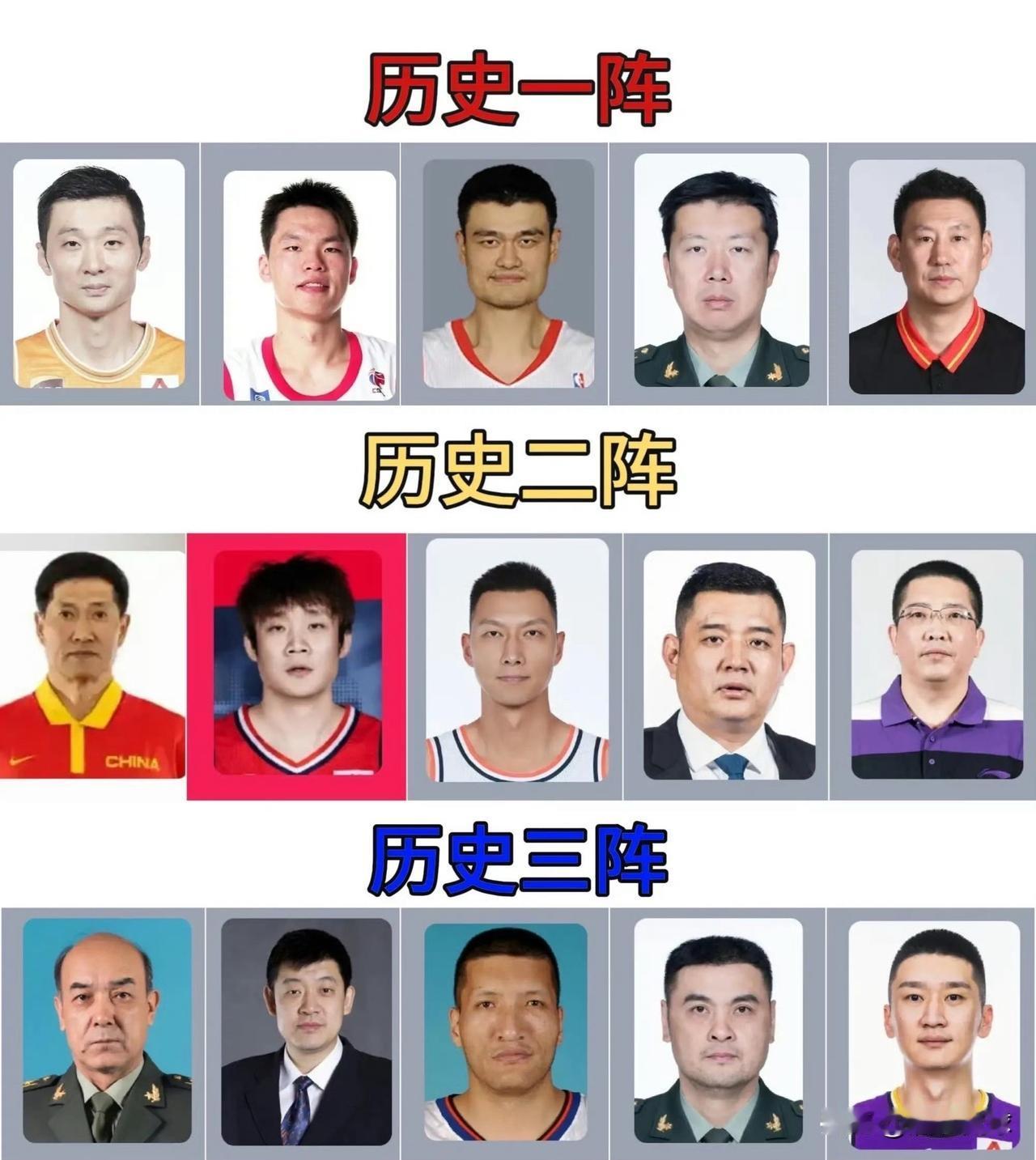 中国男篮历史最佳阵容，谁高了或低了？