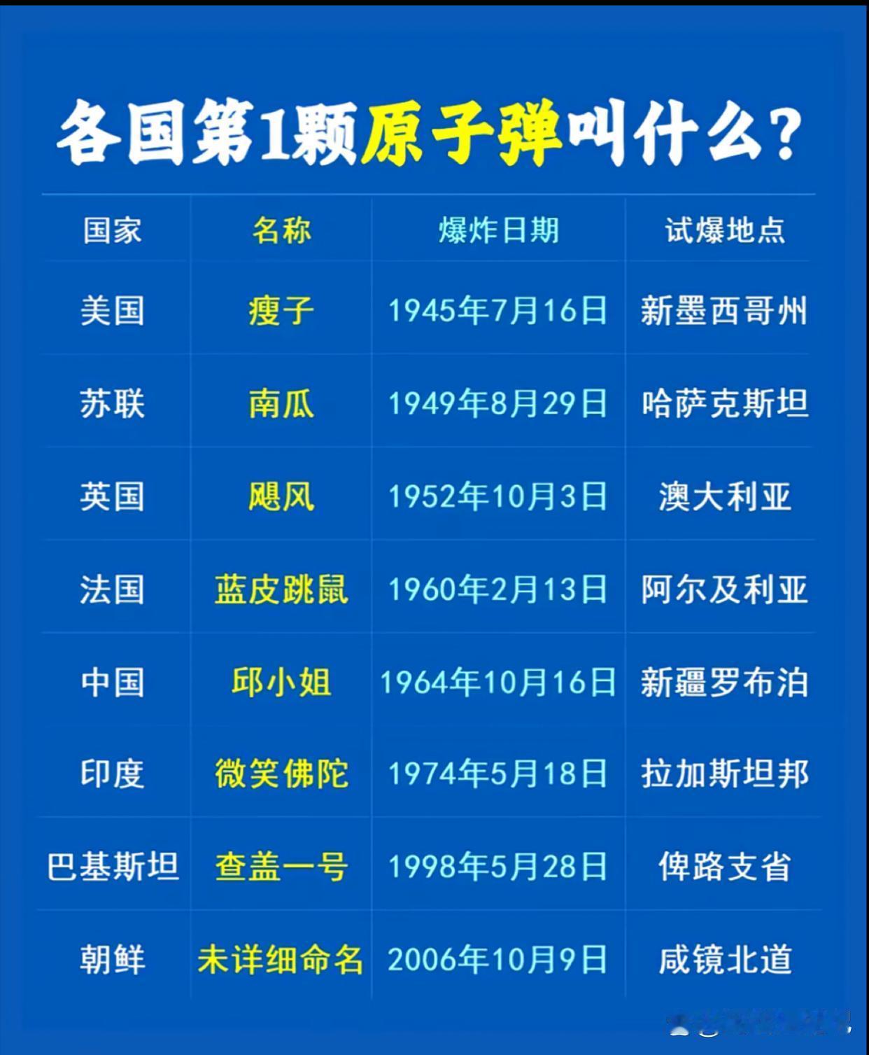 还有小日子的小男孩