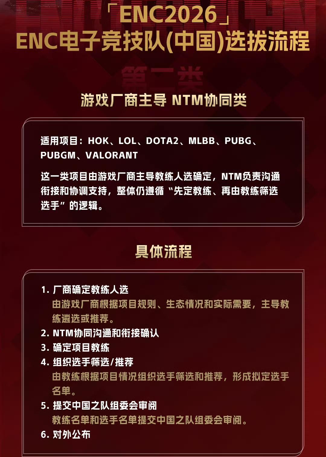 电竞国家杯最新奖金消息总奖金高达4500万美元，只要入选就有奖金，冠军每人五