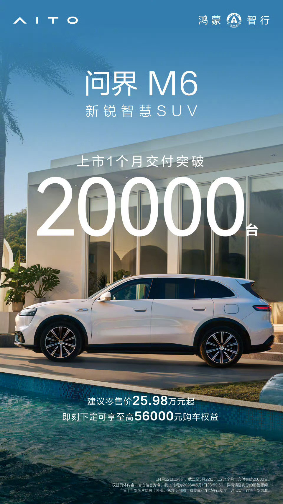 发布后都说价格贵了，说问界“枪口抬高一寸”，现在看问界M6交付的还是很不错嘛。问
