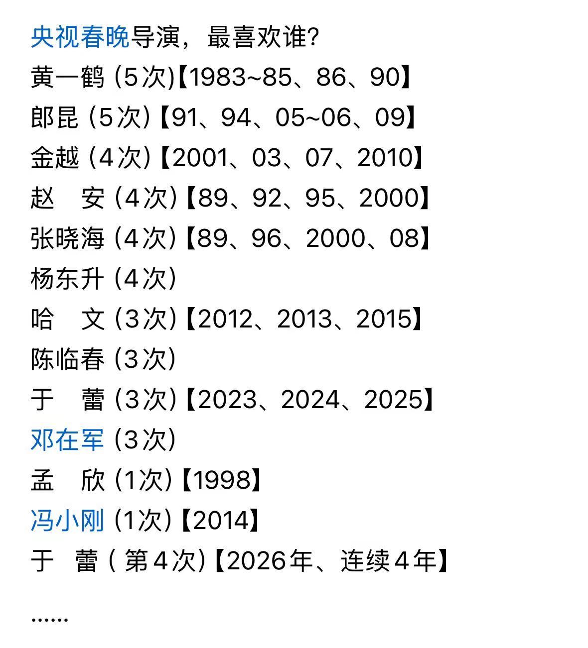 你最喜欢哪一位春晚导演？