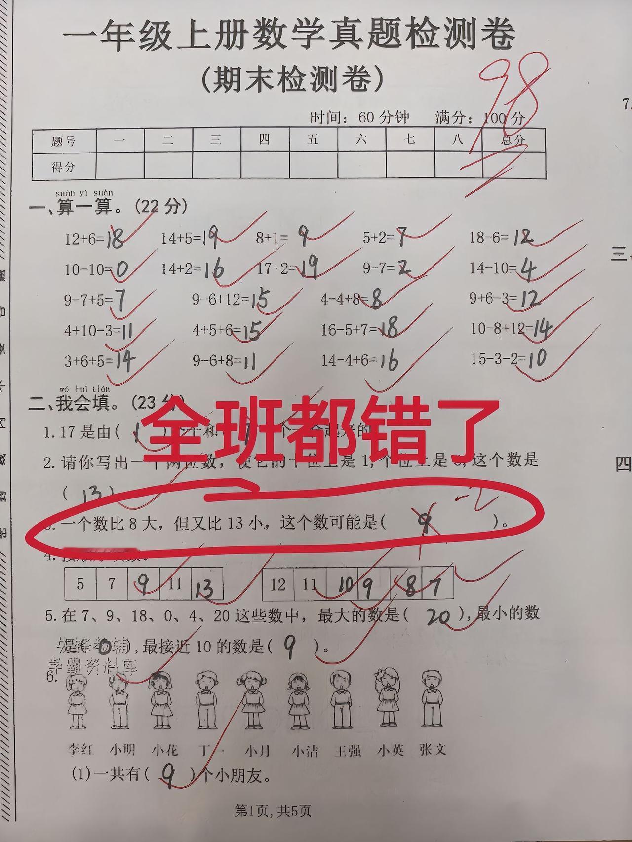 一年级期末数学题，全班都错了。老师在试卷上圈出这一题，全班没有一个人答对。?