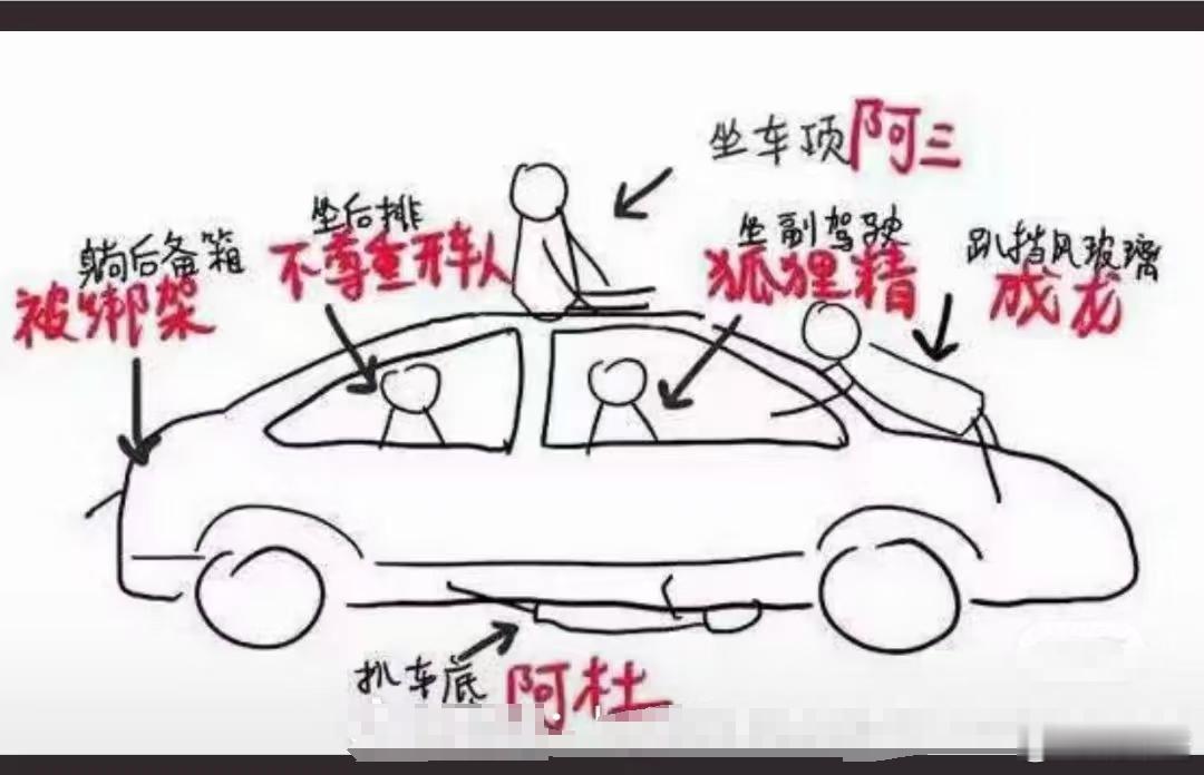 看小红书说，坐异性的车，不能坐副驾驶，也不能坐后排那坐哪里？后备箱还是车顶？