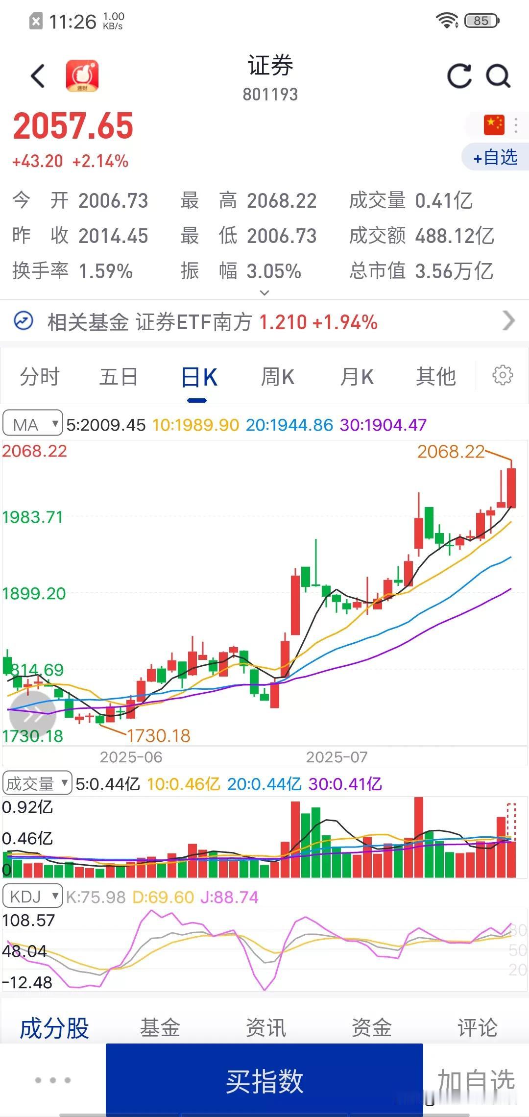 激活市场需券商发力；突破2800点亦需券商发力；站稳3000点同样要靠券商发