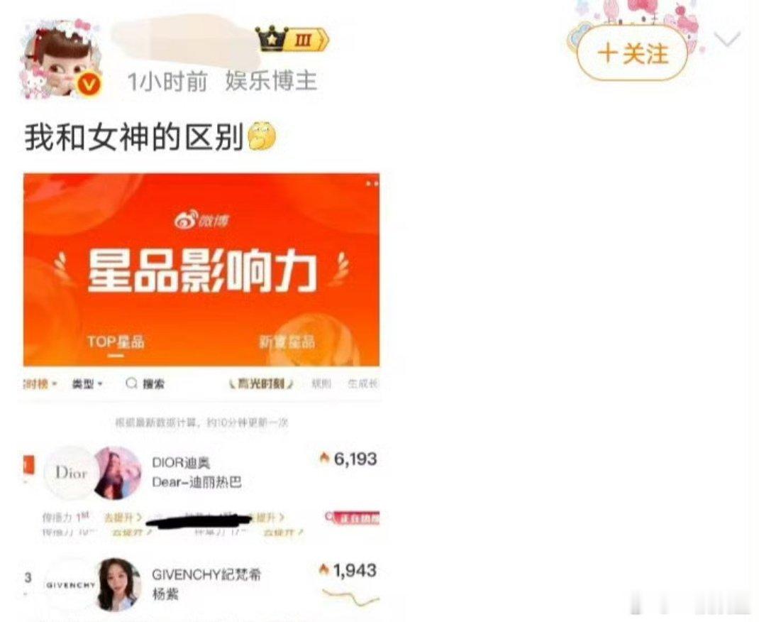 这么厉害哇，播剧的时候咋没人看，建议8粉把这个写进实绩里[吃瓜]​​​