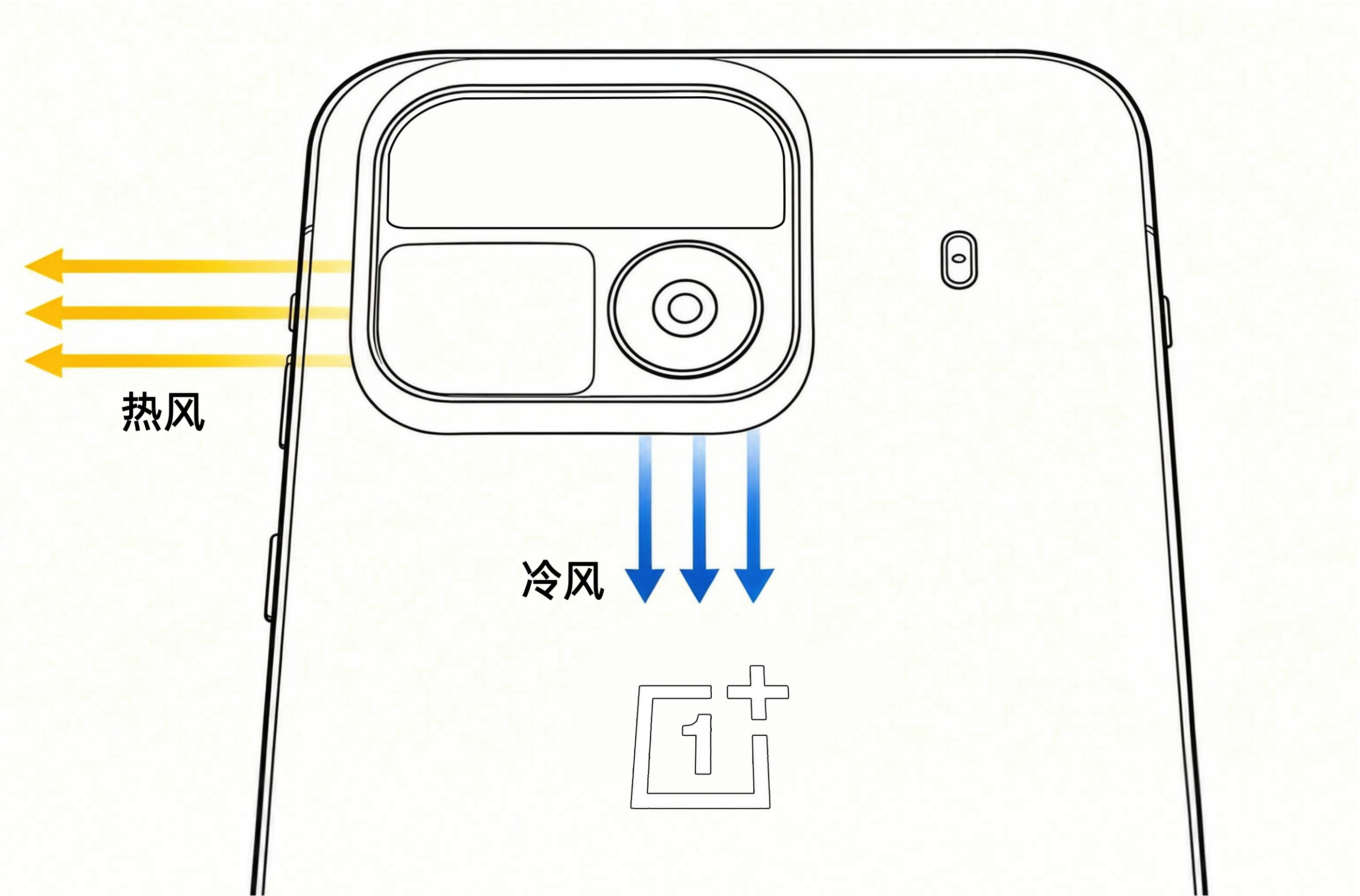 一加Ace新品要来了，这次散热直接玩大的！内置主动散热风扇，首发双路出风散热架构