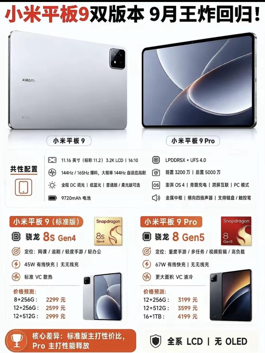 三连发！小米三台新平板曝光，最大13.3英寸还上120W快充!小米平板9系三款
