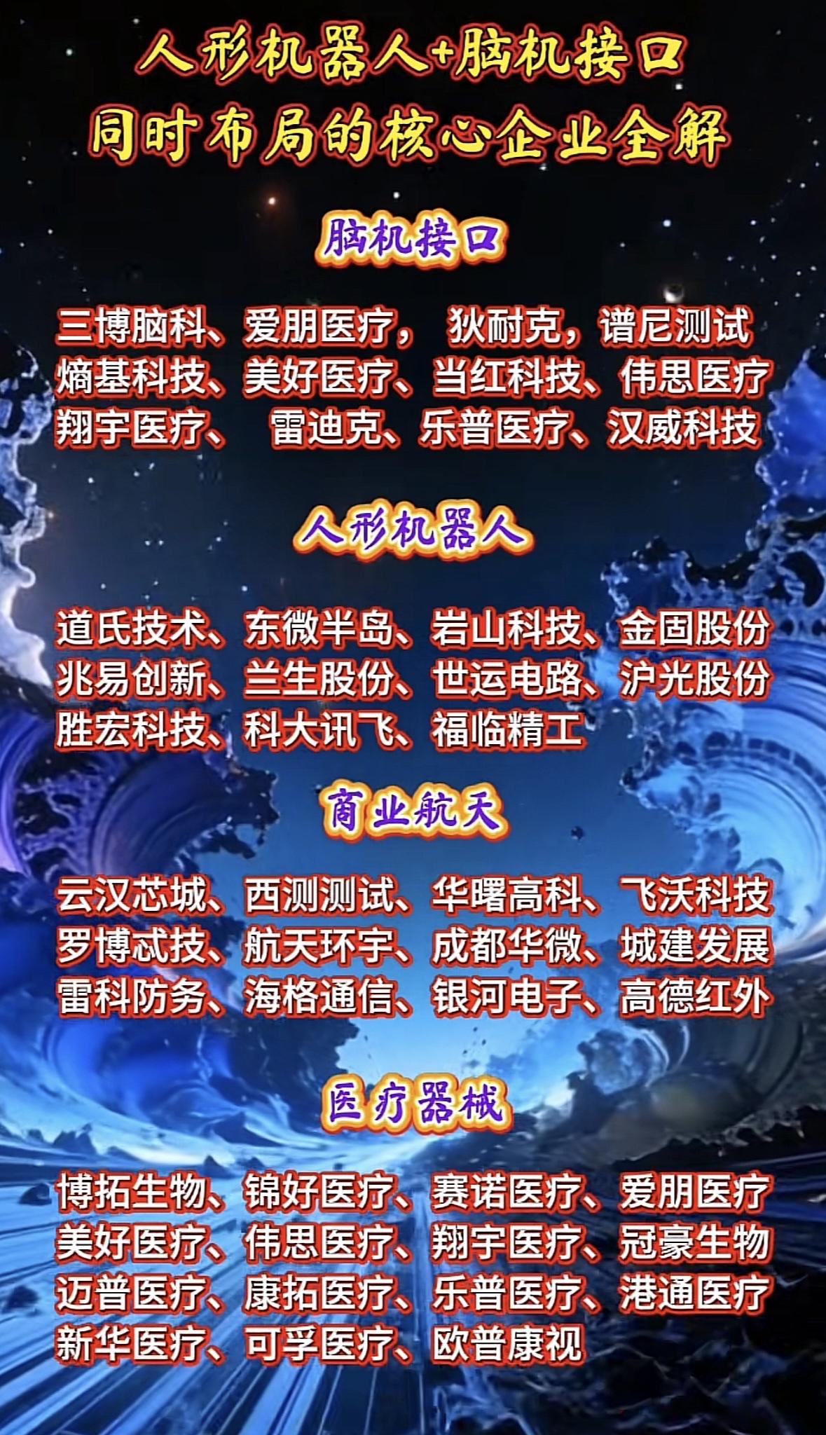 探索前沿科技，揭秘人形机器人与脑机接口的融合未来！"人形机器人与脑机接口双赛