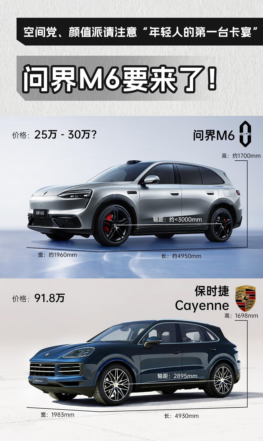 帅就完了?拆解问界M6设计细节,发现不少“硬货”问界M6这组外观细节图,确实养