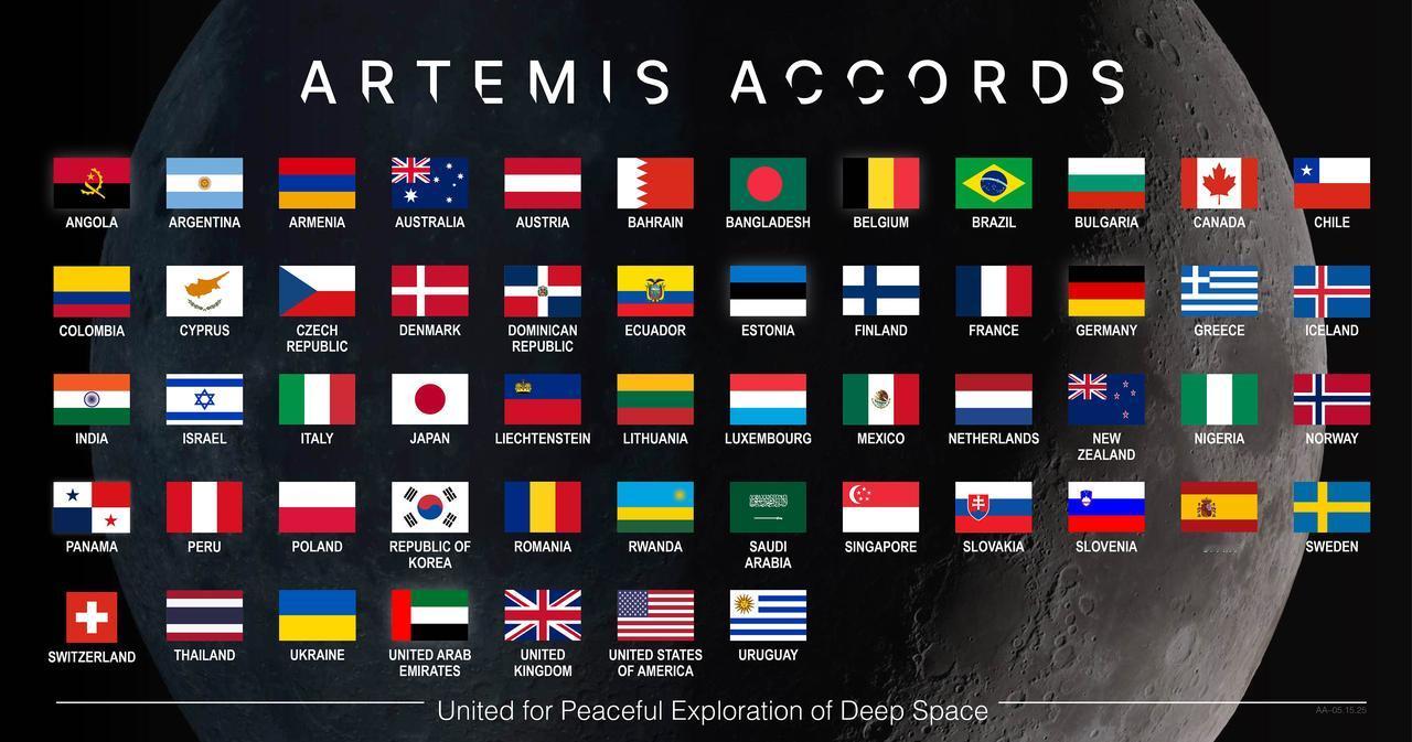 挪威加入阿尔忒弥斯协定，55国共推月球探索2025年5月15日，NASA宣布挪