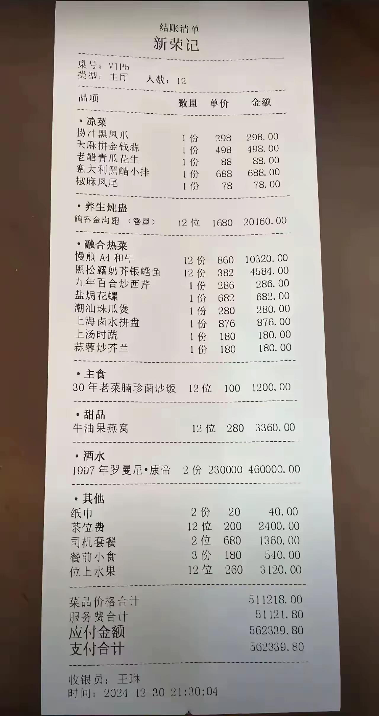 这样的年夜饭你吃的起吗，反正我是吃不起的，真的是贫穷限制了我们的想象力！怎么想，