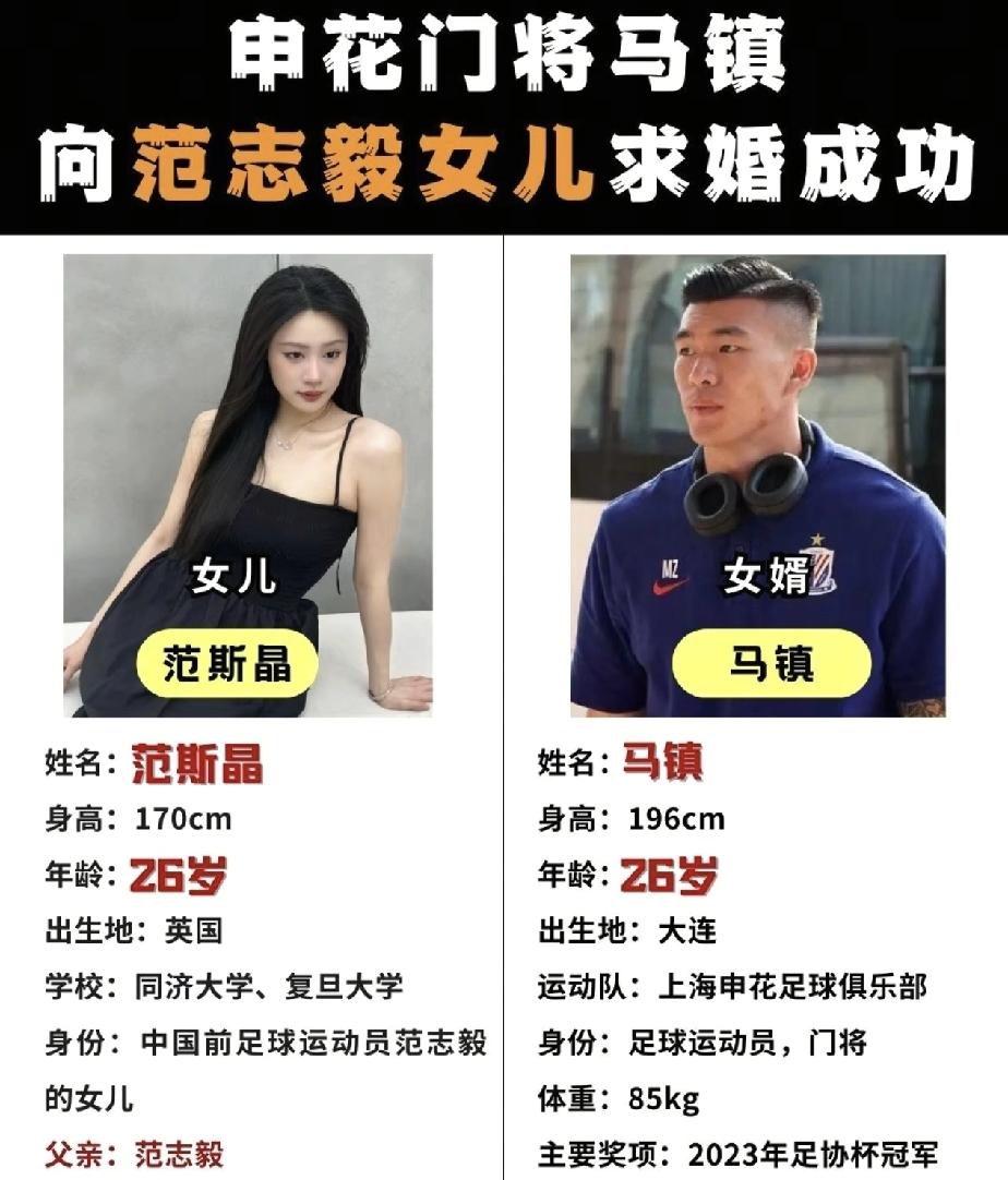 一个叫马镇的门将入选了国家队，网友们又吵翻了天。有人说马镇是范志毅范大将军的女