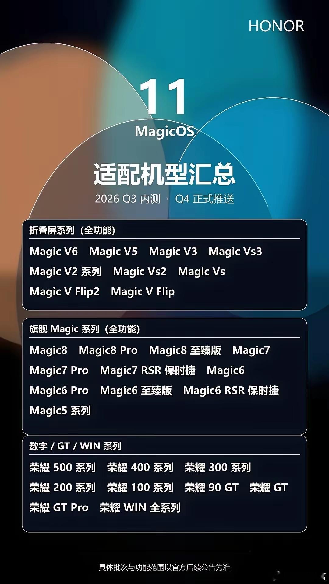 近来网上到处都是MagicOS11的爆料，网传一张机型适配清单看点满满。新机像