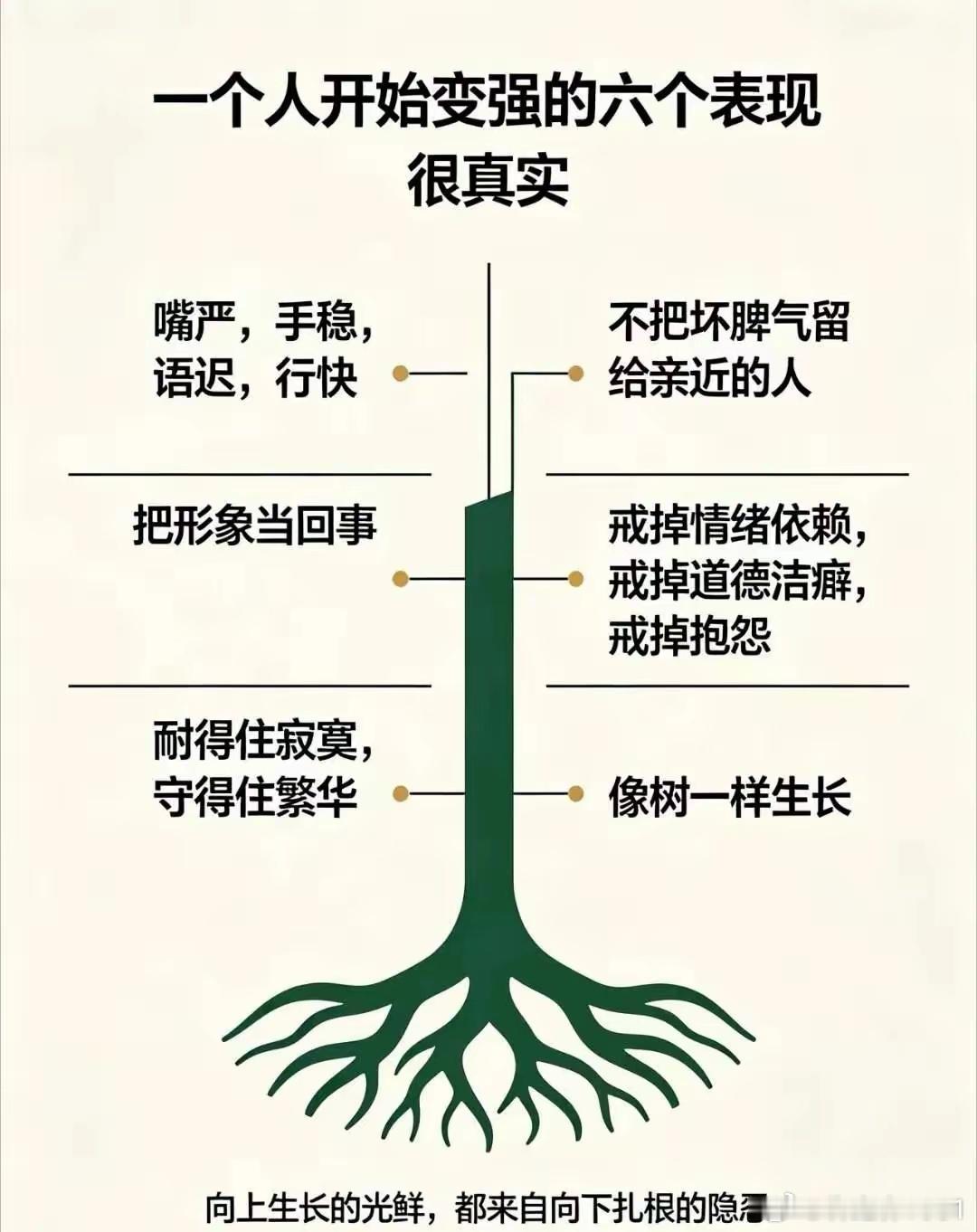 一个人开始变强的六个表现​​​