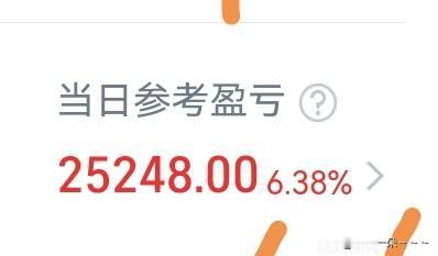 唉！[笑着哭]今天真是走了狗屎运？大盘走得这么差，居然还回本了这么多？目前可是没赚