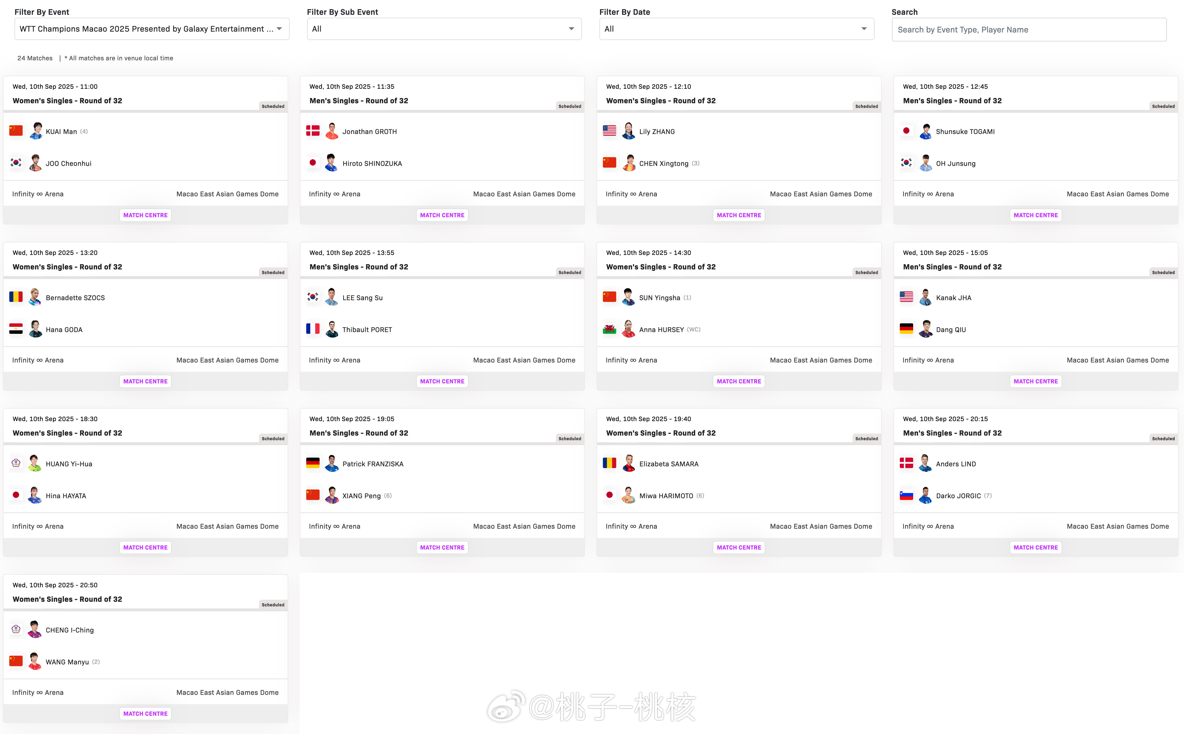 【澳门冠军赛10日赛程】WTT澳门冠军赛2025澳门冠军赛10日继续进行，比赛