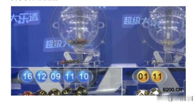 2026028期大乐透数据条件简述:①前区杀号:0607080910.1418