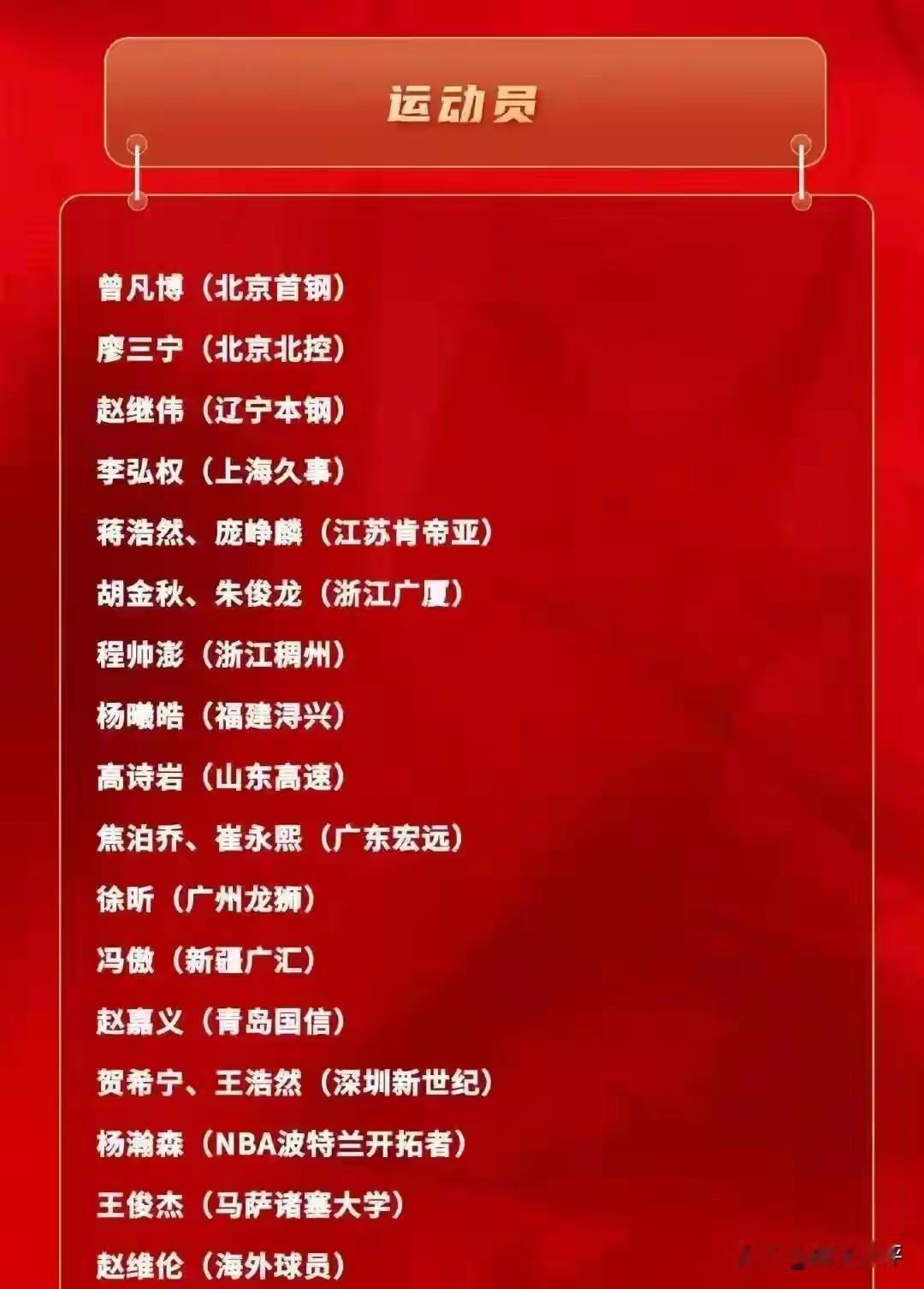 当周琦、赵睿、张镇麟、王哲林集体缺失国家队集训名单时！大家先是震惊，然后是疯狂查