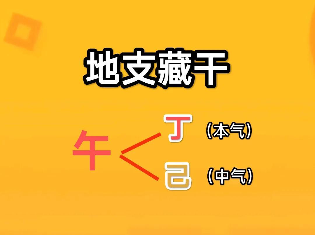 《地支藏干午火解析》午火属阳火，方位正南，季节阴历五月(芒种至小暑)，时间午时