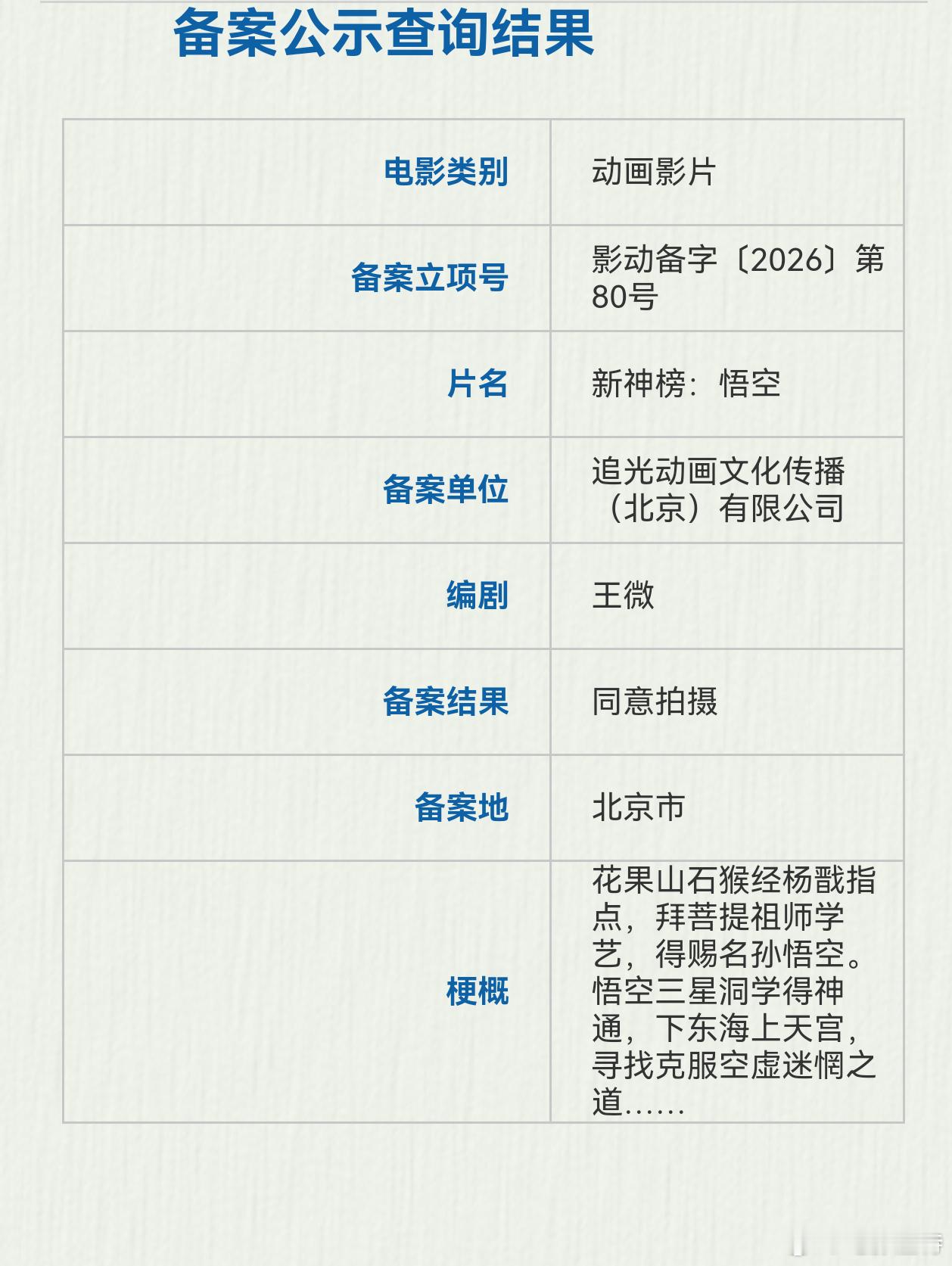 听听温特怎么说追光动画立项新电影《新神榜：悟空》之前新神榜杨戬和哪吒一部卖