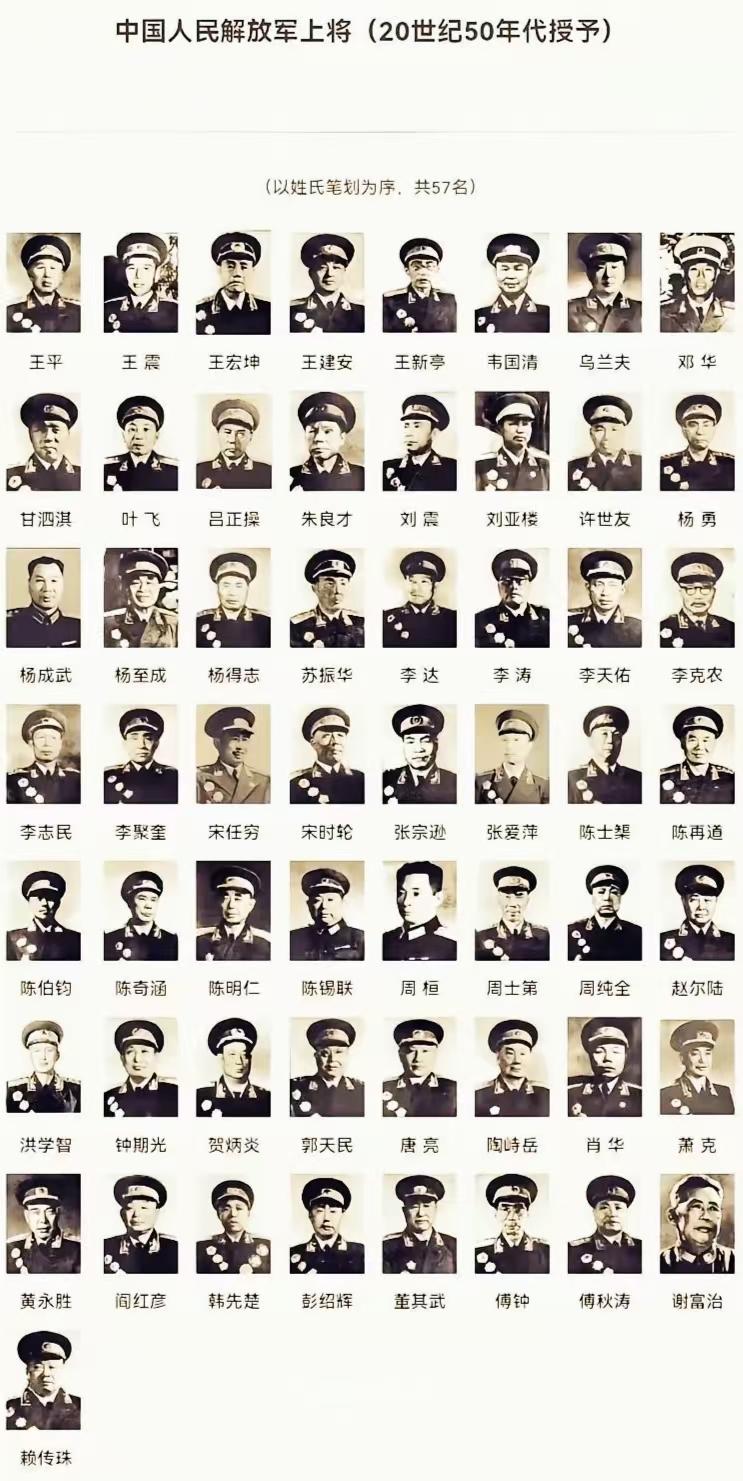 实际上开国上将最初的首批拟授人数是52人，后又先后调整为56人、54人，最终确定