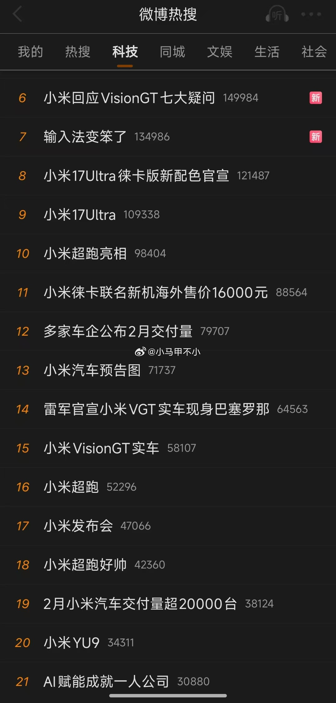 小米热度太夸张了